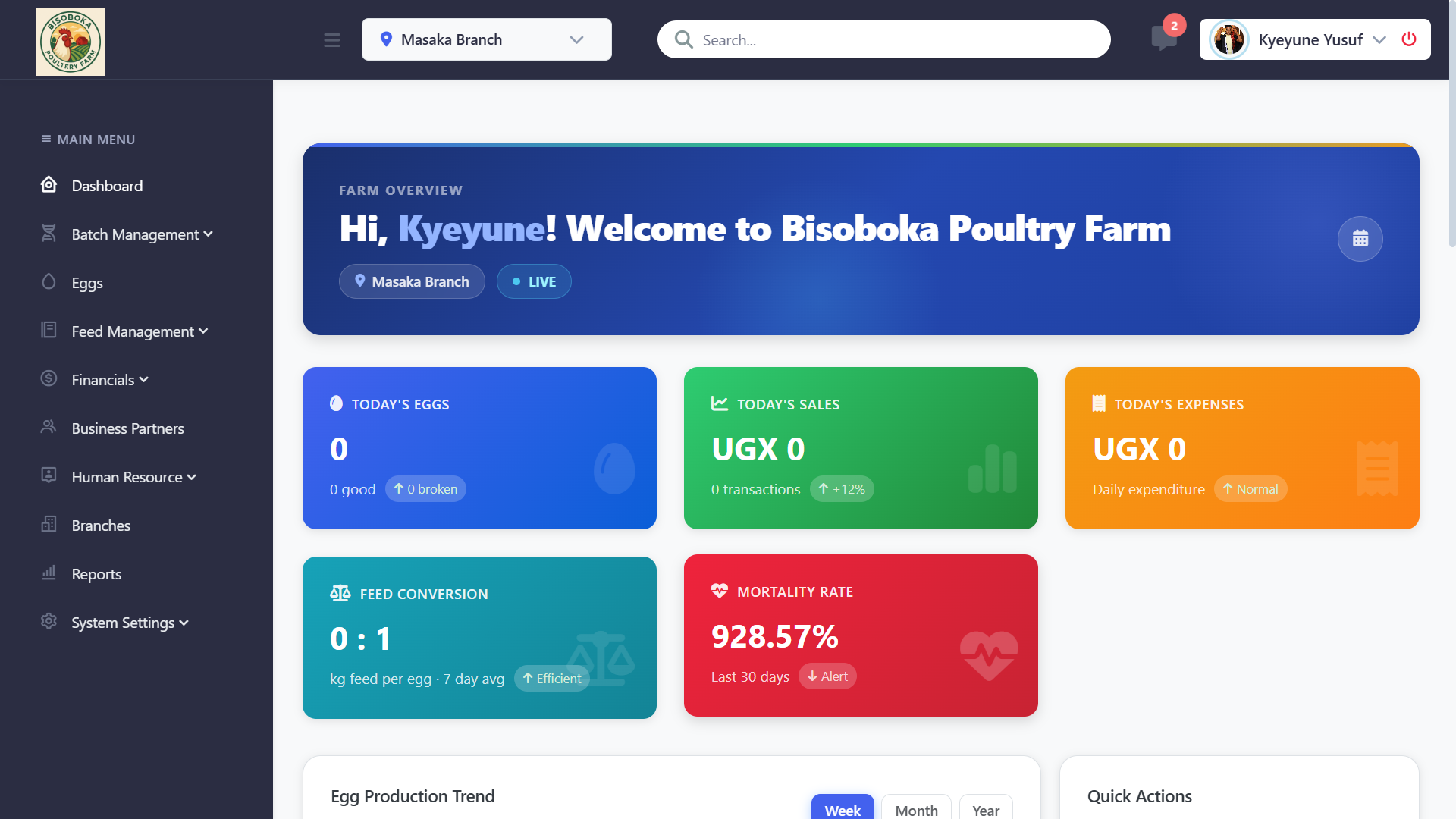 Featured Project